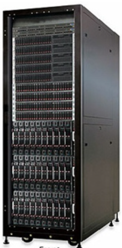 Integrated PowerStar rack system